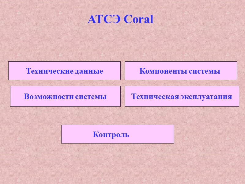 Техническая эксплуатация Компоненты системы Технические данные Контроль АТСЭ Coral Техническая эксплуатация Компоненты системы Технические данные Контроль АТСЭ Coral